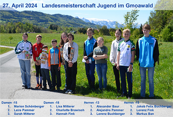 LM 2024 Jugend